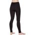 Thermowave Isothermal Merino Warm Pants Women's Black